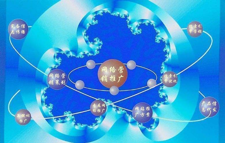 临河新媒体运营企业需要掌握的网络推广技巧有哪些